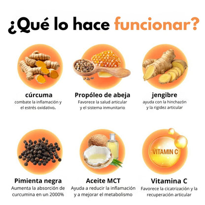 Turmeric Curcumin 95 - Despídete del Dolor y la Hinchazón